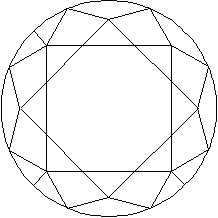 Top of Round Diamond