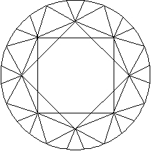 Top of Biro88 Diamond